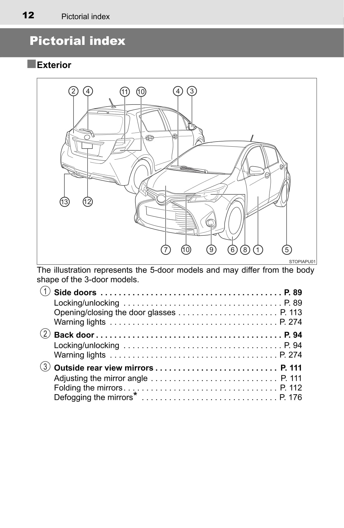 2015 Toyota Yaris/Yaris Hatchback Owner's Manual | English