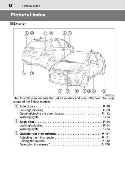 2015 Toyota Yaris/Yaris Hatchback Owner's Manual | English