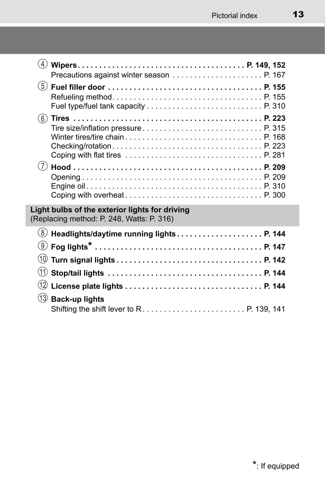 2015 Toyota Yaris/Yaris Hatchback Owner's Manual | English