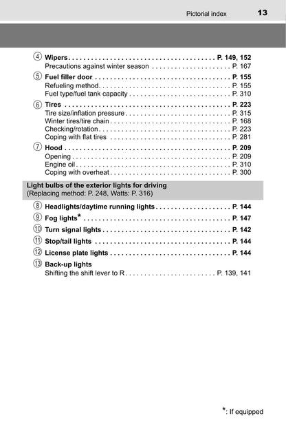 2015 Toyota Yaris/Yaris Hatchback Owner's Manual | English