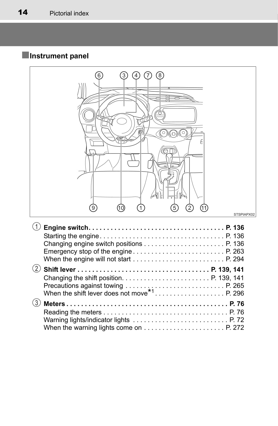 2015 Toyota Yaris/Yaris Hatchback Owner's Manual | English