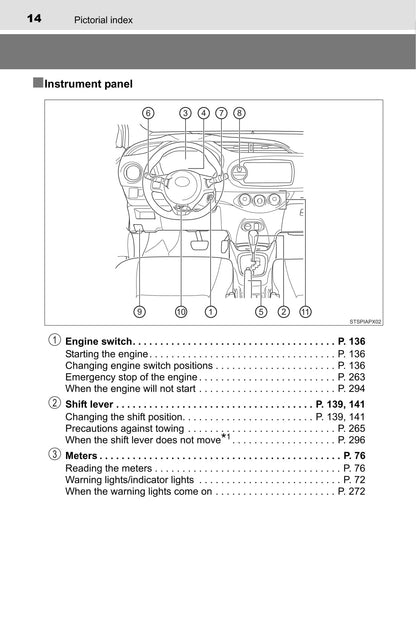 2015 Toyota Yaris/Yaris Hatchback Owner's Manual | English