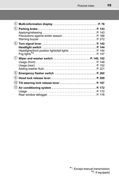 2015 Toyota Yaris/Yaris Hatchback Owner's Manual | English