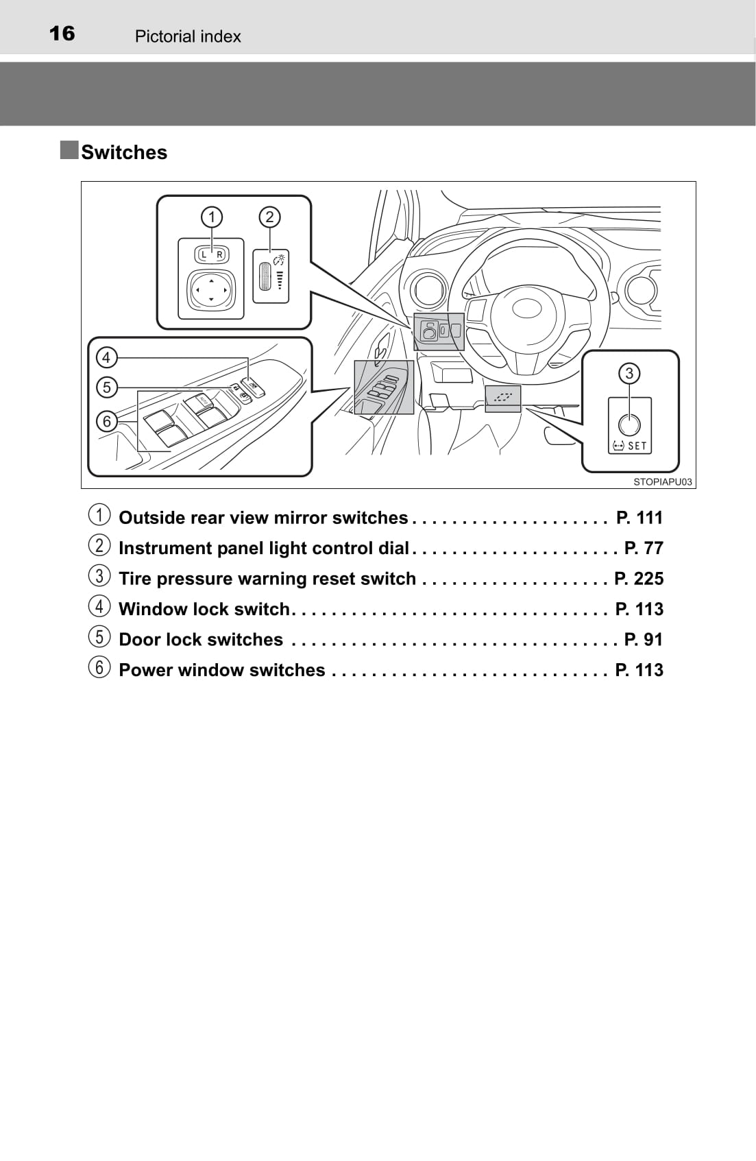 2015 Toyota Yaris/Yaris Hatchback Owner's Manual | English