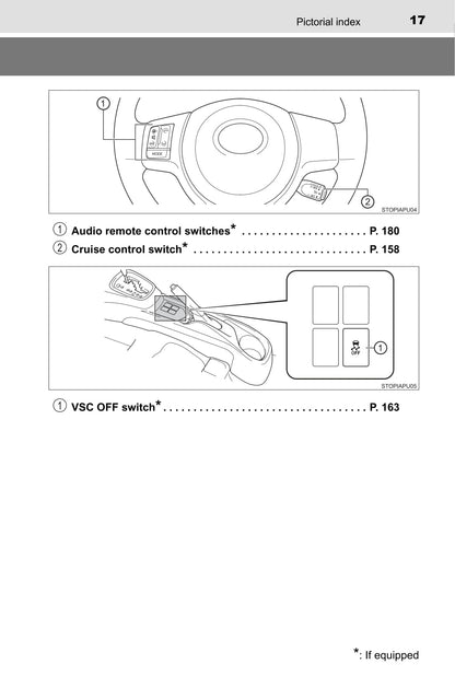 2015 Toyota Yaris/Yaris Hatchback Owner's Manual | English