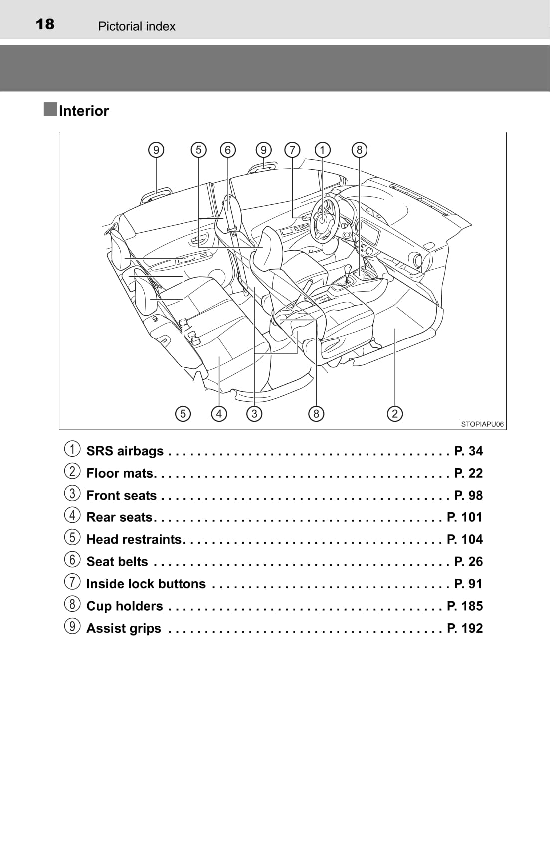 2015 Toyota Yaris/Yaris Hatchback Owner's Manual | English