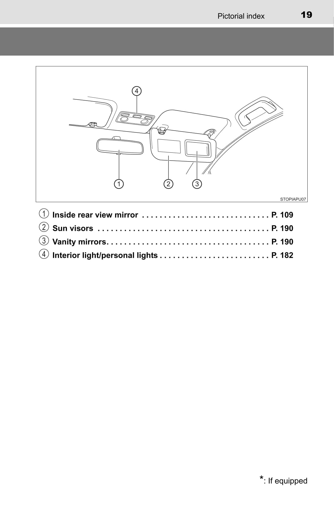 2015 Toyota Yaris/Yaris Hatchback Owner's Manual | English