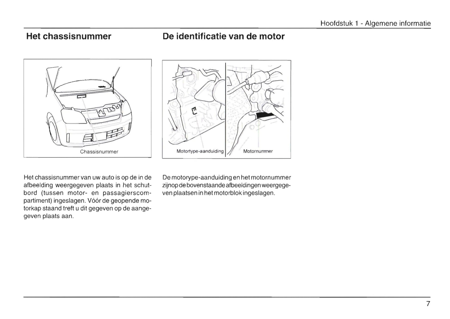 2003-2006 Daihatsu Cuore Owner's Manual | Dutch