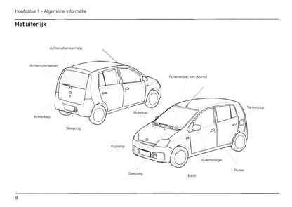 2003-2006 Daihatsu Cuore Owner's Manual | Dutch