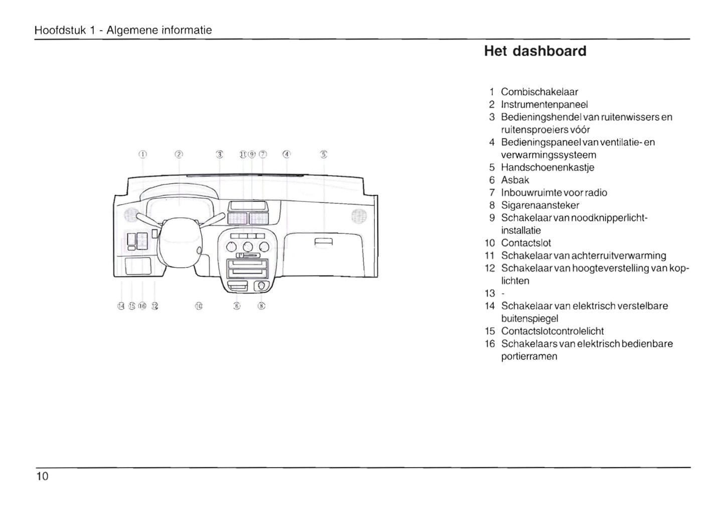 2003-2006 Daihatsu Cuore Owner's Manual | Dutch