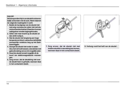 2003-2006 Daihatsu Cuore Owner's Manual | Dutch