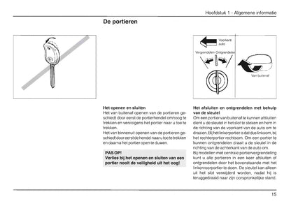 2003-2006 Daihatsu Cuore Owner's Manual | Dutch