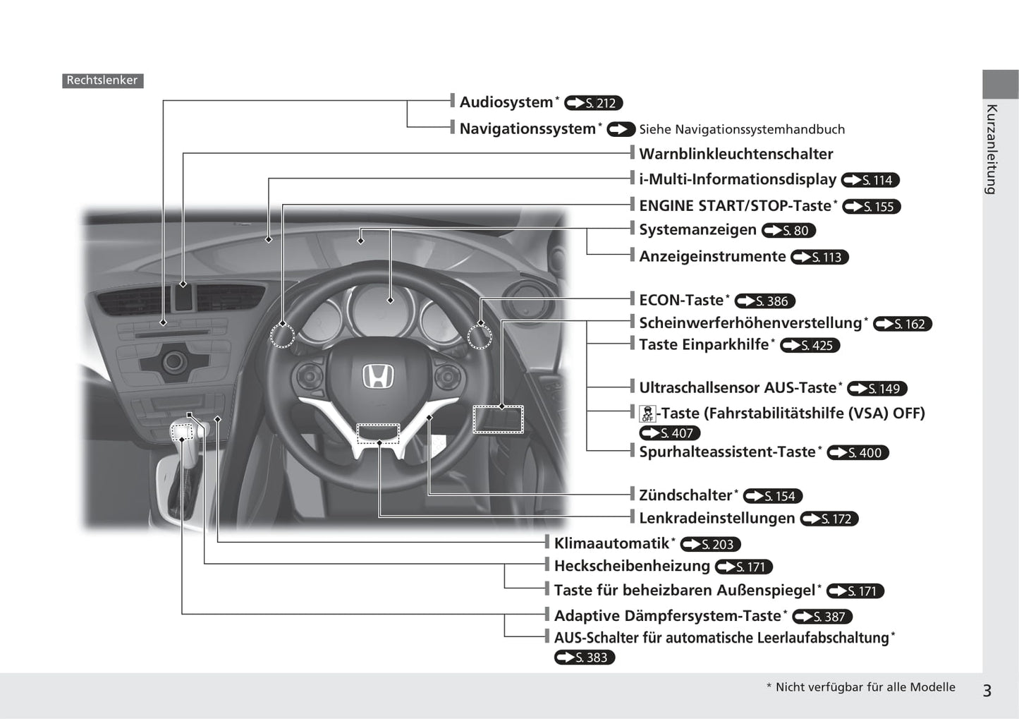 2014-2015 Honda Civic Tourer Bedienungsanleitung | Deutsch