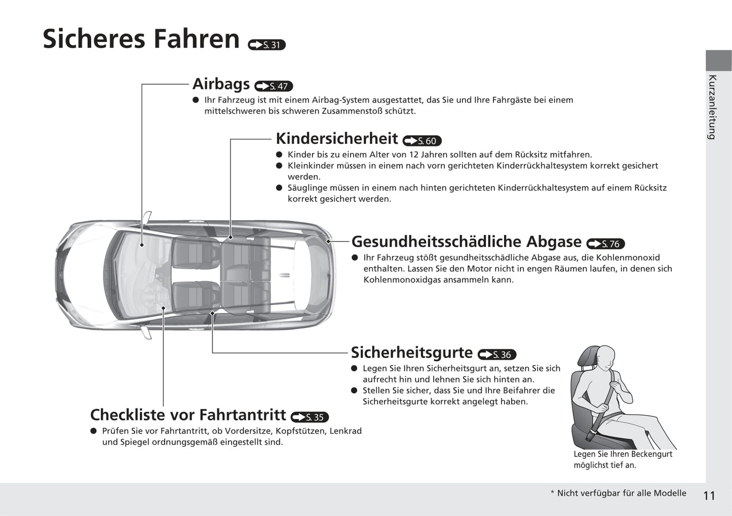 2014-2015 Honda Civic Tourer Bedienungsanleitung | Deutsch