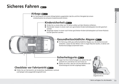 2014-2015 Honda Civic Tourer Bedienungsanleitung | Deutsch