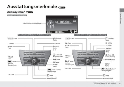 2014-2015 Honda Civic Tourer Bedienungsanleitung | Deutsch