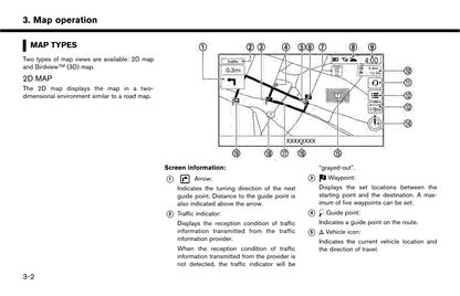 Nissan Pathfinder Navigation System Bedienungsanleitung 2017