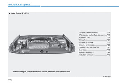 2019-2020 Hyundai Santa Fe Gebruikershandleiding | Engels