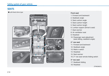 2019-2020 Hyundai Santa Fe Gebruikershandleiding | Engels