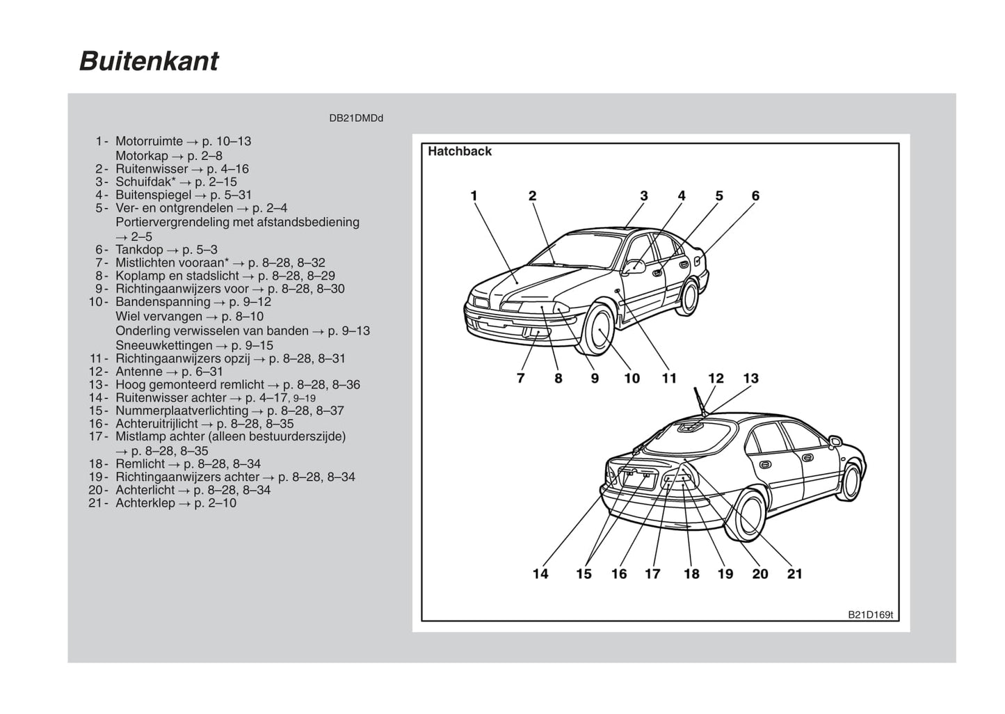 1995-2004 Mitsubishi Carisma Owner's Manual | Dutch