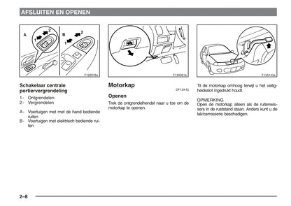 1995-2004 Mitsubishi Carisma Owner's Manual | Dutch