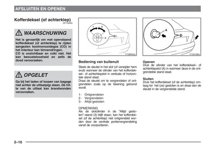 1995-2004 Mitsubishi Carisma Owner's Manual | Dutch