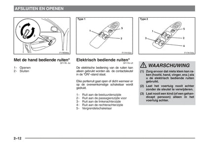 1995-2004 Mitsubishi Carisma Owner's Manual | Dutch