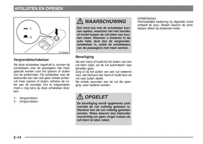 1995-2004 Mitsubishi Carisma Owner's Manual | Dutch