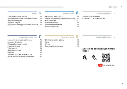 2017-2020 Peugeot Ion Owner's Manual | Polish