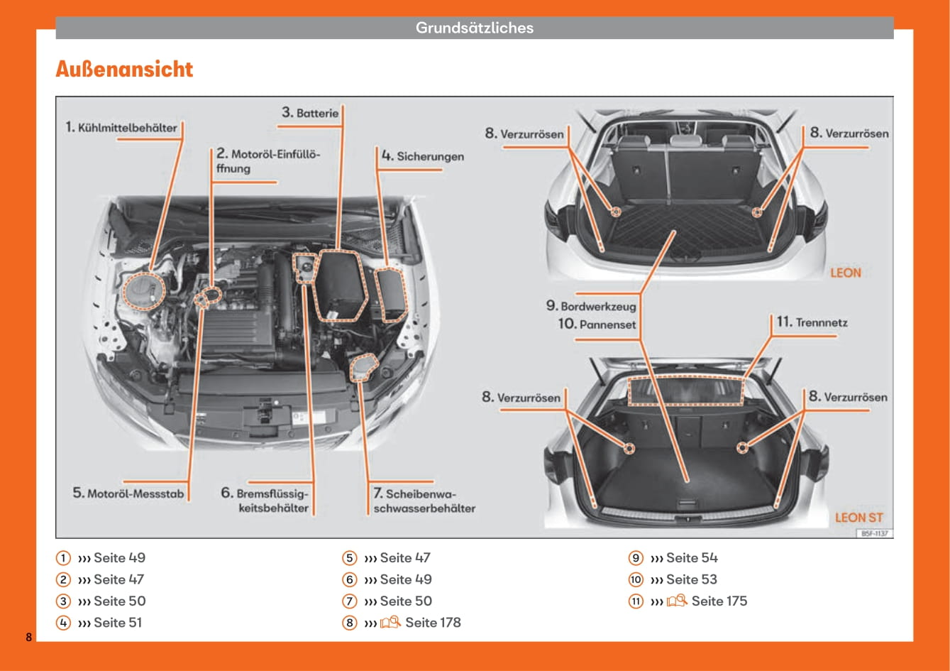 2018-2019 Seat Leon Manuel du propriétaire | Allemand