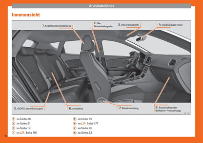 2018-2019 Seat Leon Manuel du propriétaire | Allemand