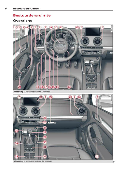 2013-2016 Audi A3 Cabriolet Owner's Manual | Dutch