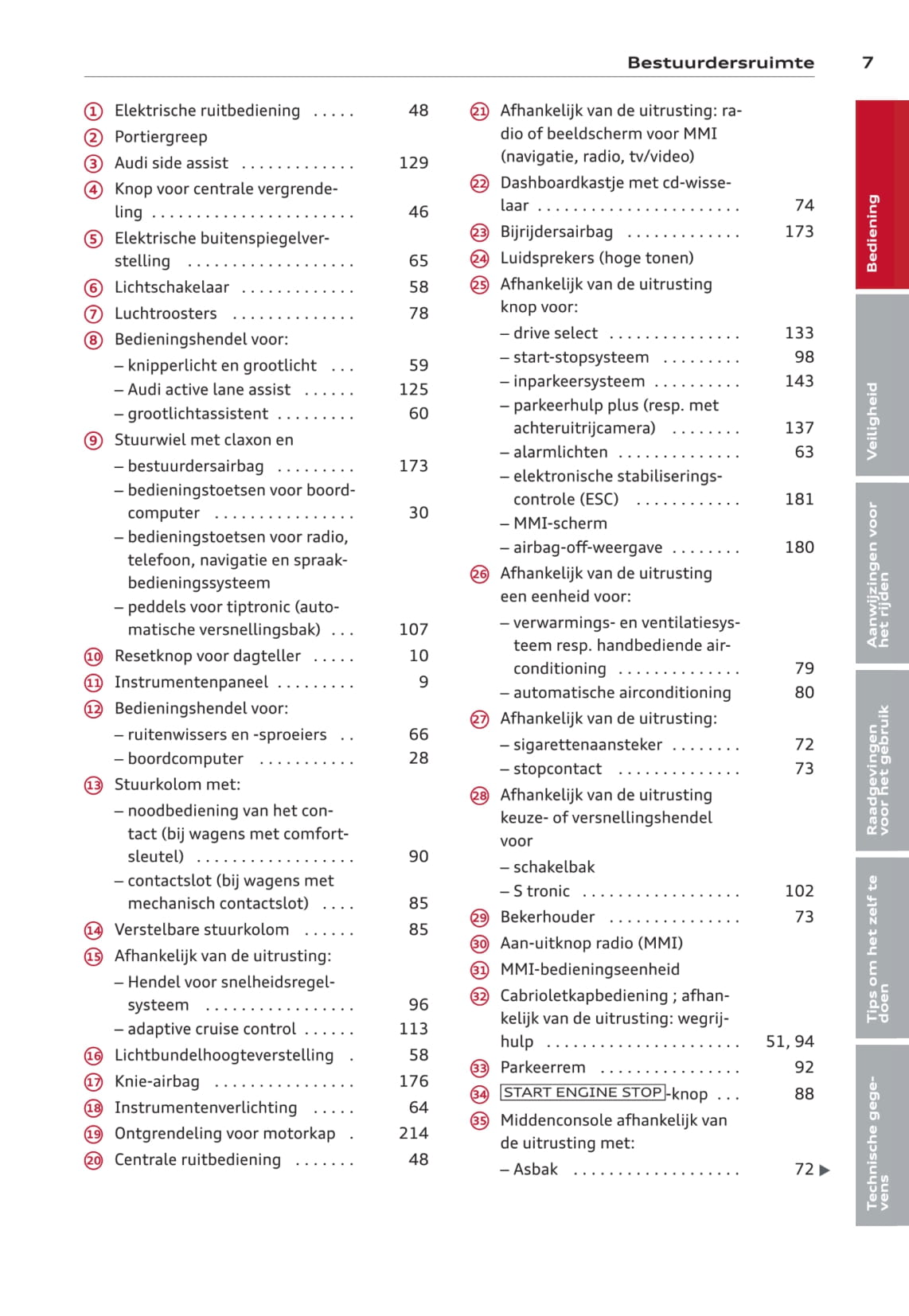 2013-2016 Audi A3 Cabriolet Owner's Manual | Dutch