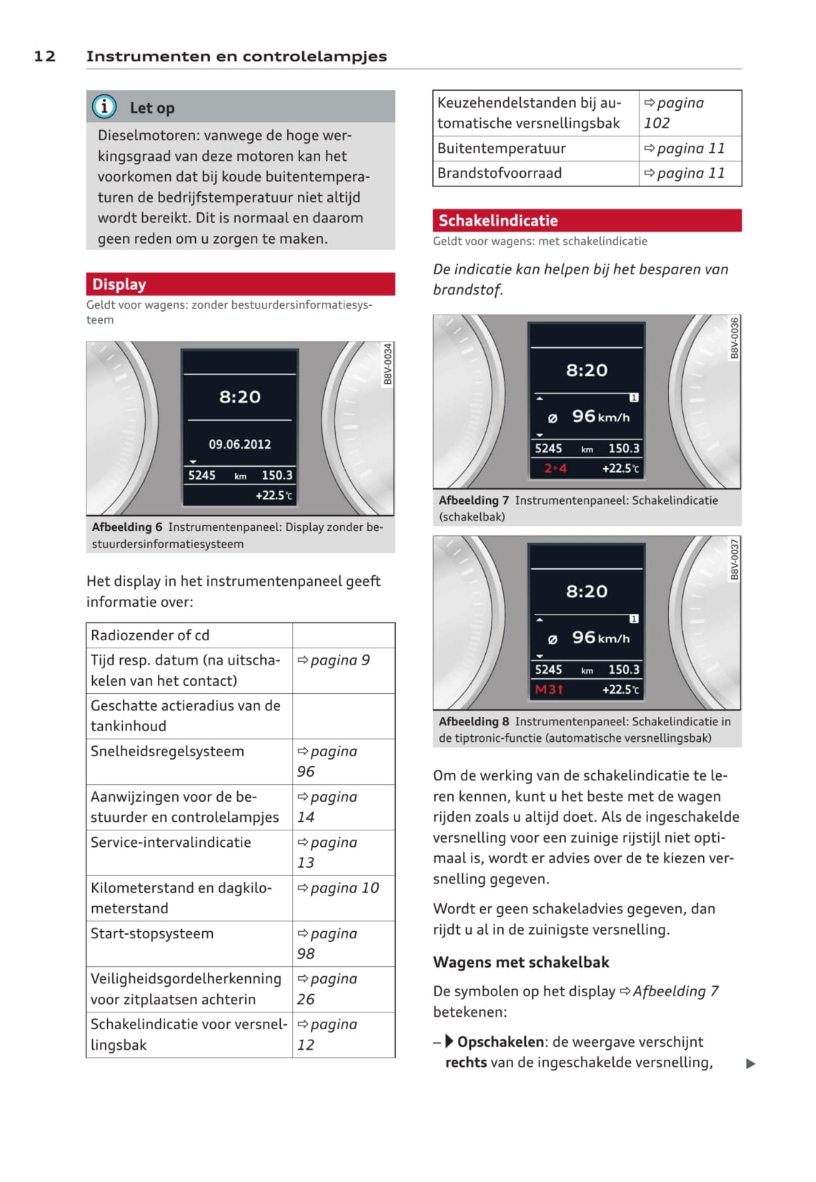 2013-2016 Audi A3 Cabriolet Owner's Manual | Dutch