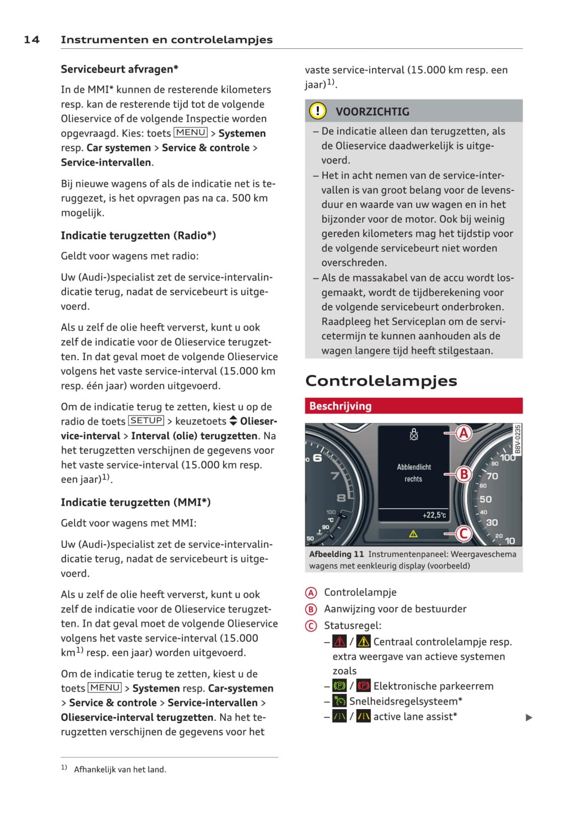 2013-2016 Audi A3 Cabriolet Owner's Manual | Dutch