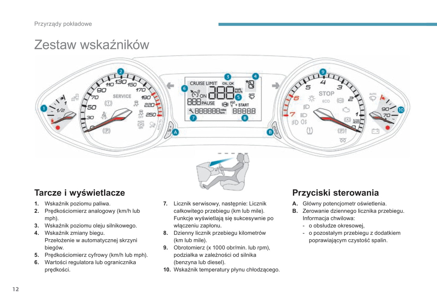 2016-2017 Peugeot 308 Bedienungsanleitung | Polnisch