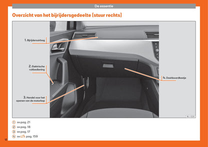 2017-2020 Seat Arona Manuel du propriétaire | Néerlandais