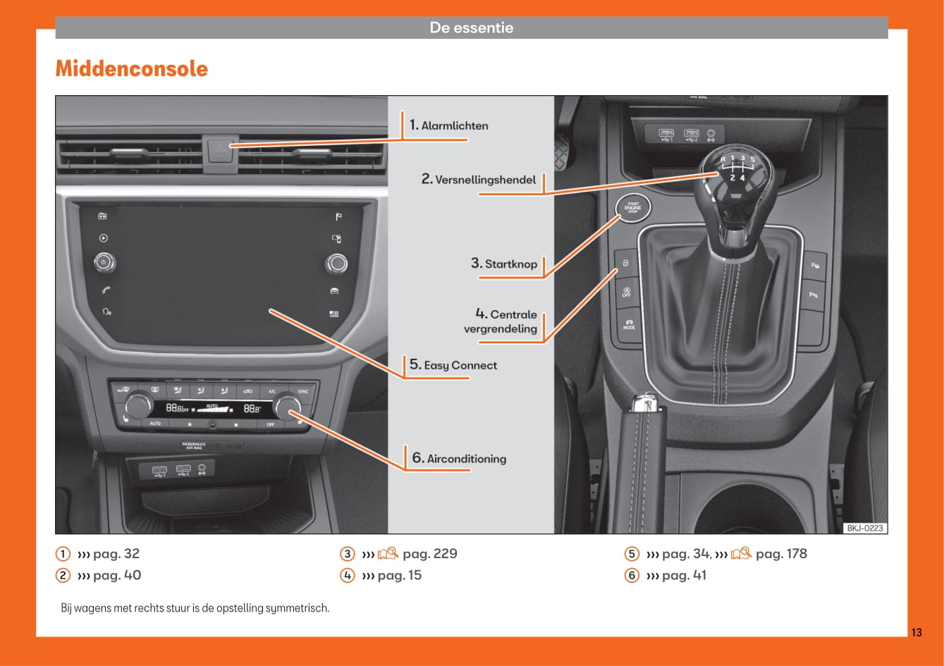 2017-2020 Seat Arona Manuel du propriétaire | Néerlandais