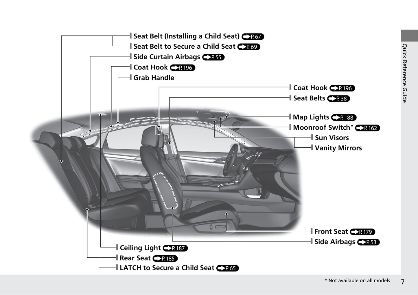 2018 Honda Civic Sedan Gebruikershandleiding | Engels