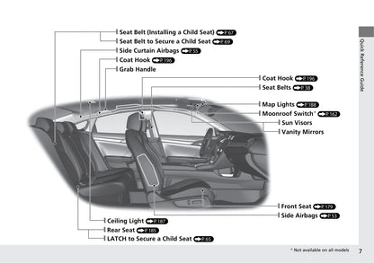 2018 Honda Civic Sedan Gebruikershandleiding | Engels