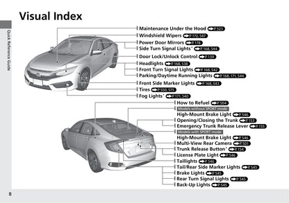 2018 Honda Civic Sedan Gebruikershandleiding | Engels