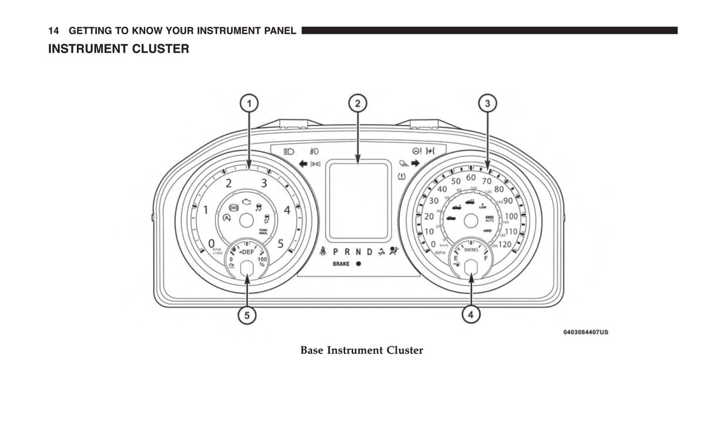 2018 Ram Truck Owner's Manual | English