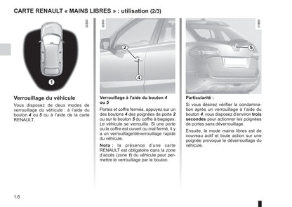 2012-2013 Renault Koleos Owner's Manual | French