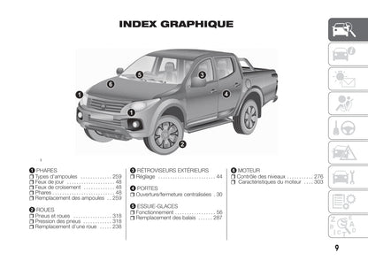 2017-2018 Fiat Fullback Gebruikershandleiding | Frans