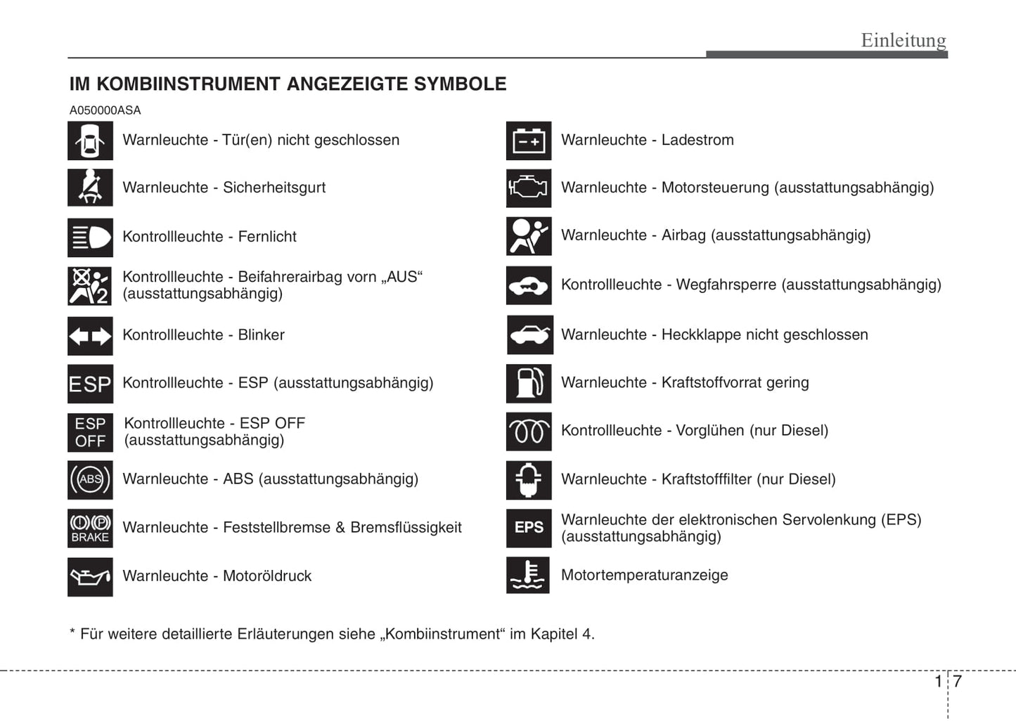 2009-2010 Kia Picanto Owner's Manual | German