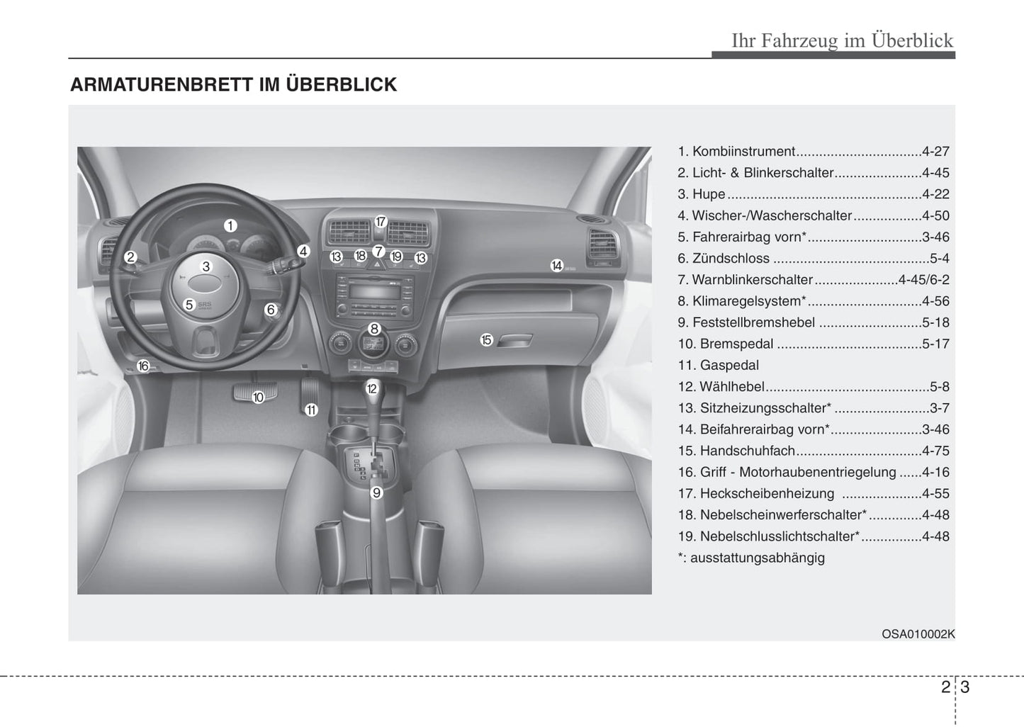 2009-2010 Kia Picanto Owner's Manual | German