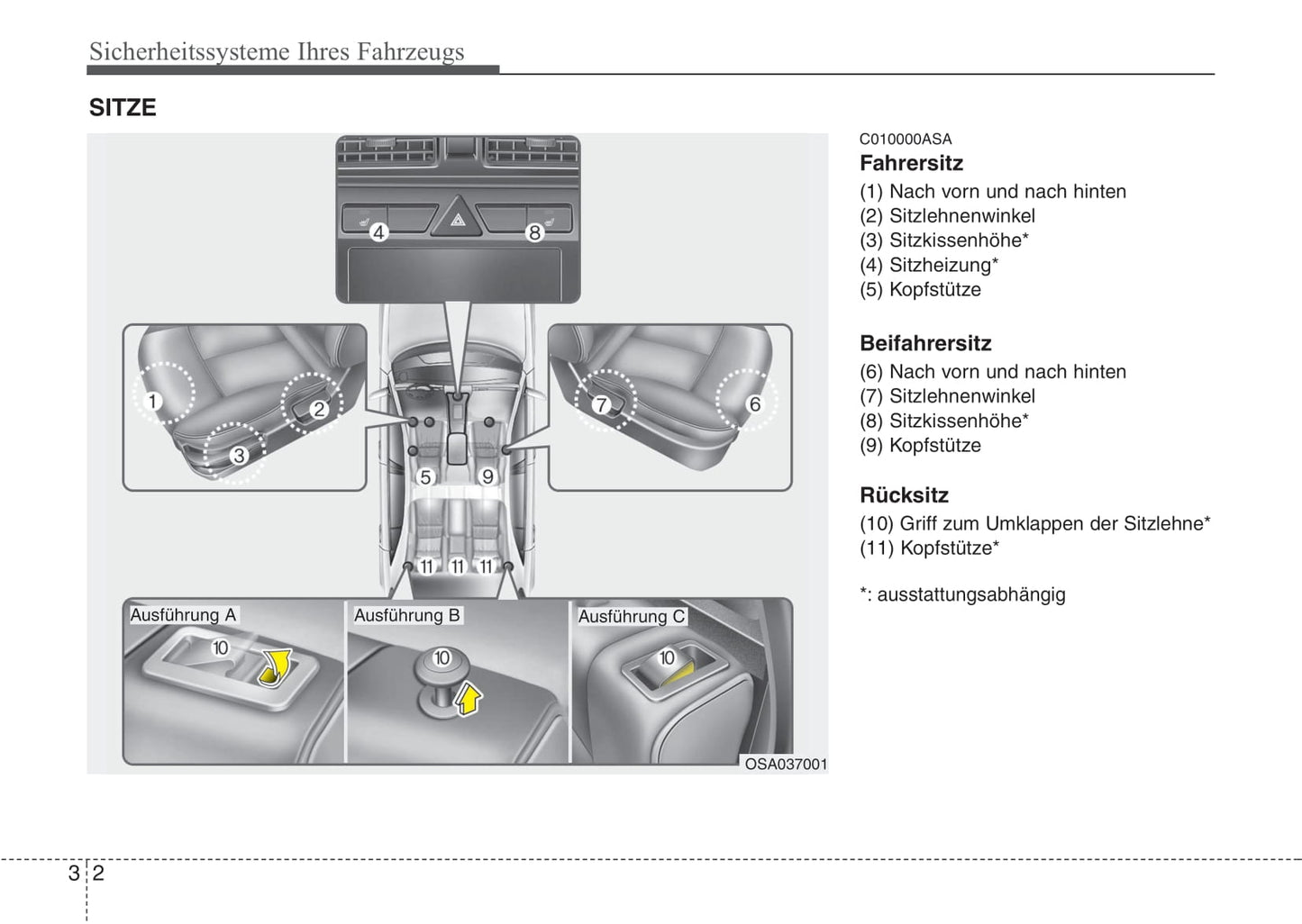 2009-2010 Kia Picanto Owner's Manual | German