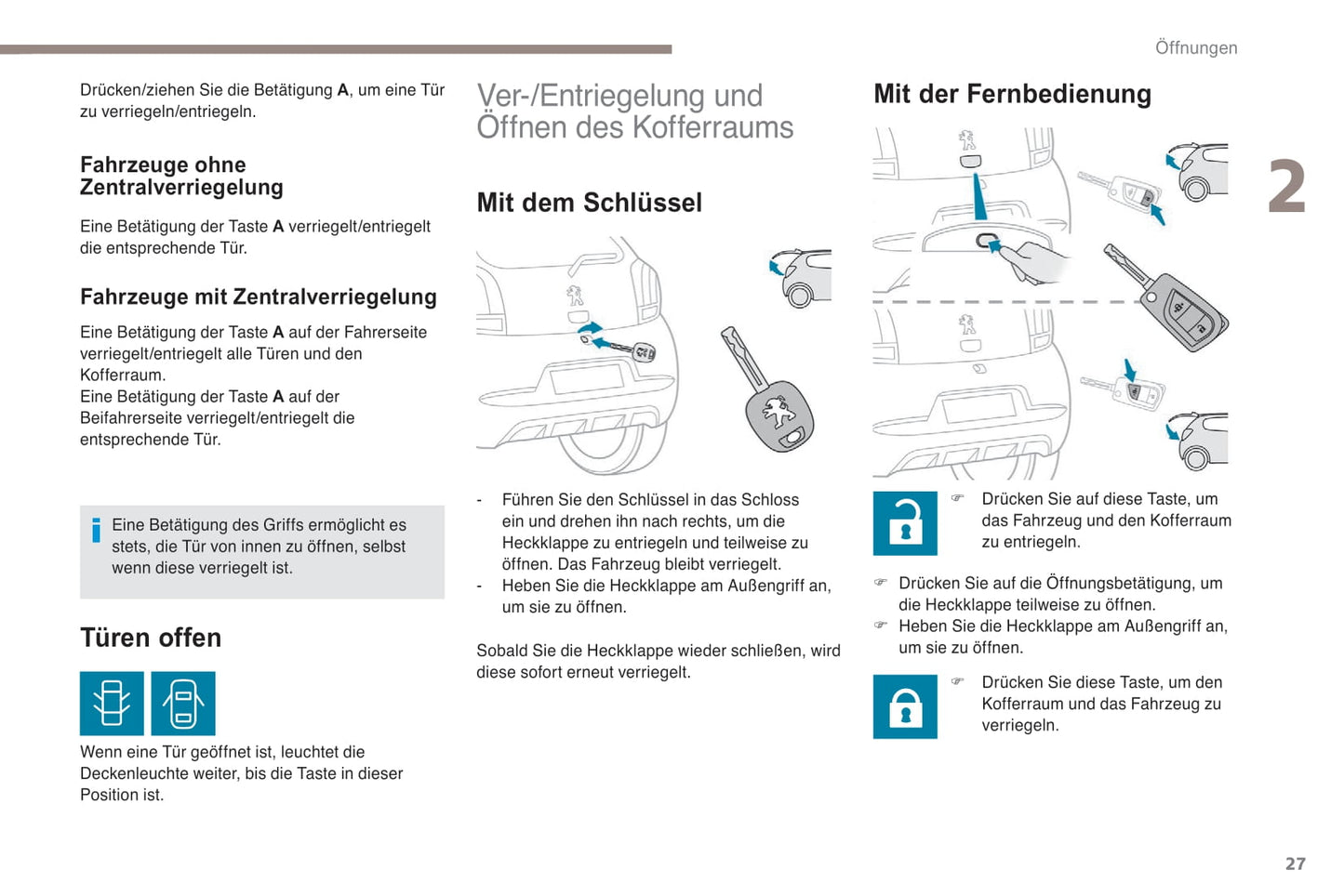 2018-2022 Peugeot 108 Gebruikershandleiding | Duits