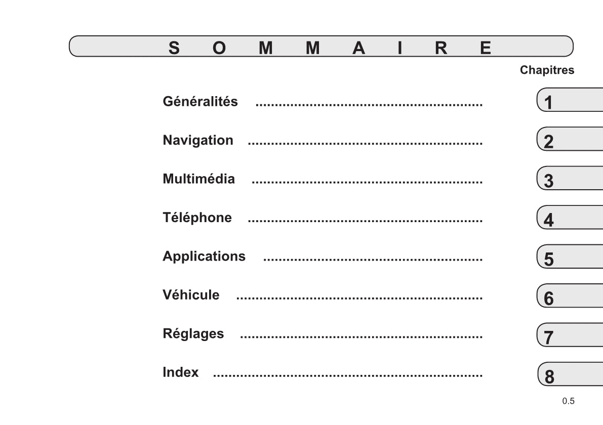 Renault Easy Connect - Systémes Multimédia Guide d'utilisation 2021 - 2023