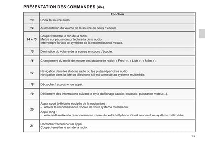 Renault Easy Connect - Systémes Multimédia Guide d'utilisation 2021 - 2023